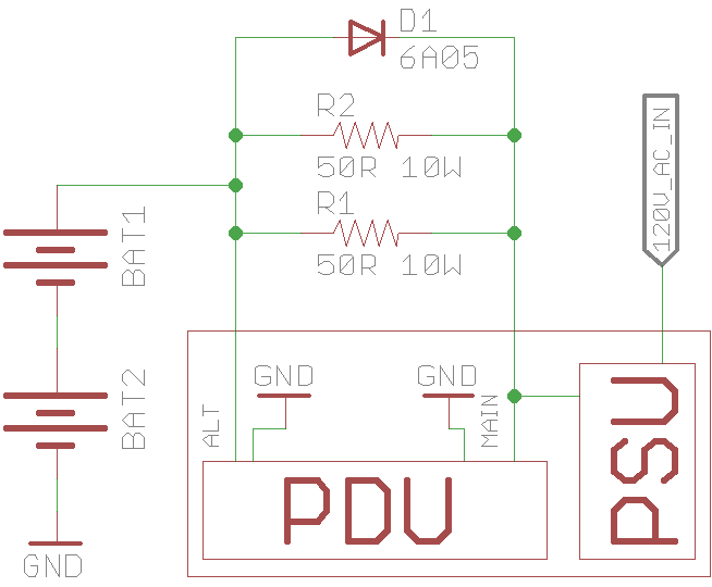 Power Diagram